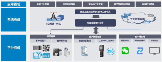 赤峰市工業(yè)和信息化局推進(jìn)工業(yè)企業(yè)數(shù)字化轉(zhuǎn)型 產(chǎn)品技術(shù)推廣與產(chǎn)業(yè)升級新路徑