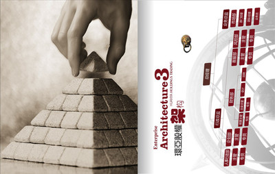 杭州金邦環亞股權投資 專業金融服務，優質投資機遇